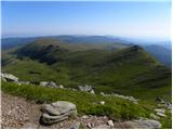 Koglereck - Großer Speikkogel (Golica / Koralpe)